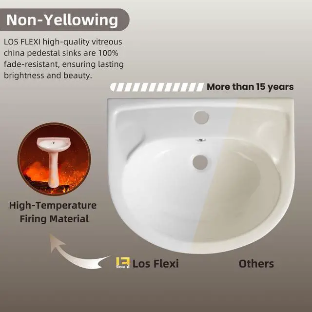 Alt view image 5 of 6 - 20"W x 17"D White Morden Pedestal Sinks for Small Bathrooms, 20 Inch Pedestal Sink Combo, Bathroom Sink with Overflow & 1 Faucet Hole, Freestanding Installation