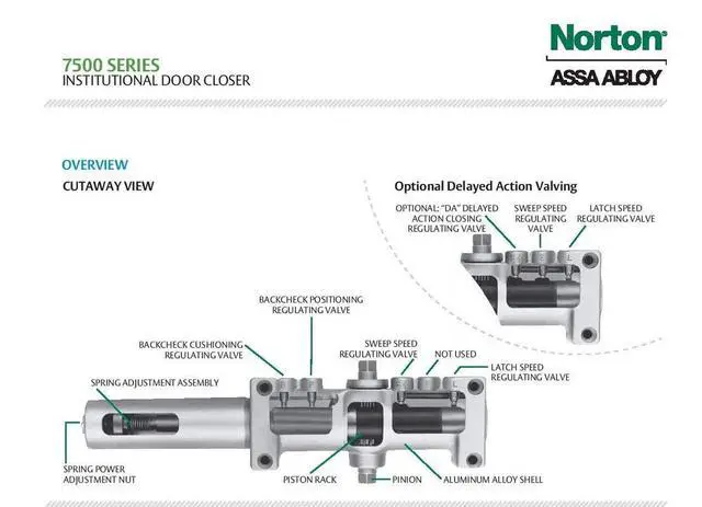 Alt view image 2 of 5 - Norton 7500 Series Institutional Door Closer, Tri-Style® (regular, top jamb, or parallel arm), Non-handed, Statuary Bronze (690)