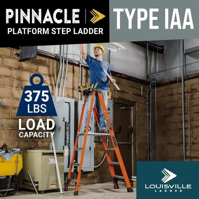 Alt view image 2 of 6 - 3-Foot Fiberglass Platform Step Ladder, 375-Pound Load Capacity, Type IAA, FXP1803HD