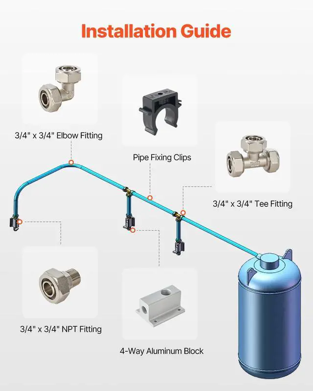 Alt view image 4 of 6 - Air Compressor Line Kit, 100FT x 3/4", HDPE-Aluminum Compressed Air Piping System, Leak-Proof, Pressure-Resistant & Easy-to-Install, Compressed Air Line Tubing Kit for Garages Workshops, Blue