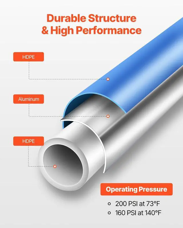 Alt view image 5 of 6 - Air Compressor Line Kit, 100FT x 3/4", HDPE-Aluminum Compressed Air Piping System, Leak-Proof, Pressure-Resistant & Easy-to-Install, Compressed Air Line Tubing Kit for Garages Workshops, Blue