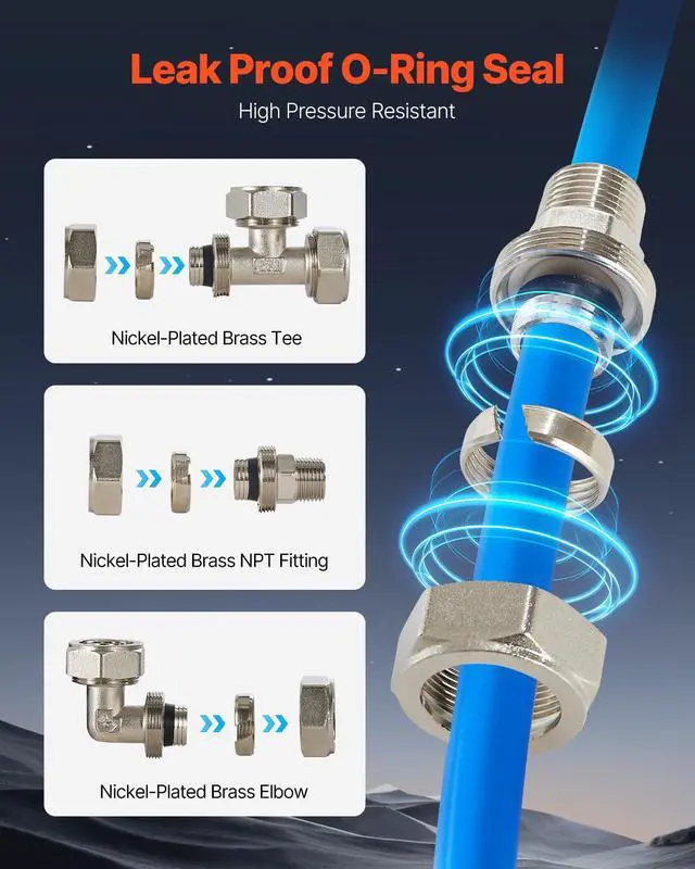 Alt view image 6 of 6 - Air Compressor Line Kit, 100FT x 3/4", HDPE-Aluminum Compressed Air Piping System, Leak-Proof, Pressure-Resistant & Easy-to-Install, Compressed Air Line Tubing Kit for Garages Workshops, Blue