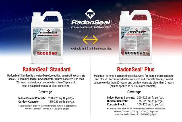 Alt view image 5 of 6 - Plus Concrete Sealer Deep Penetrating Waterproofing for Basement Floors, Foundation Walls & Concrete Block Reduces Moisture & Strengthens Concrete (2.5 Gal)