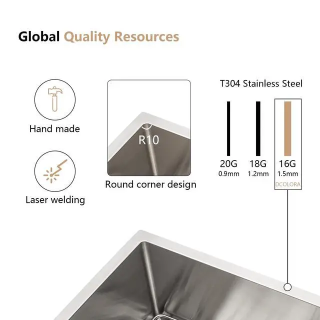 Alt view image 4 of 6 - 36" Extra Large Double Bowl Kitchen Sink Undermount 60/40 Split 16 Gauge 304 Stainless Steel Double Sinks, Round Corner 36"x19"x10" DC-U7741