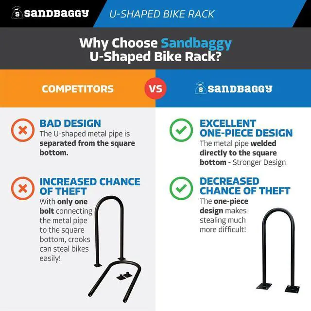 Alt view image 2 of 6 - In Ground Bike Rack | U Shaped, Commercial, Outdoor, 1 Loop, Steel | Black, 14.5" x 34" (2)