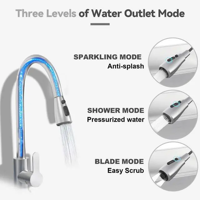 Alt view image 5 of 6 - 20Inch Stainless Steel Utility Sink Freestanding Single Bowl Laundry Sink with Hot and Cold Water Plumbing for Laundry Room Farmhouse Indoor and Outdoor