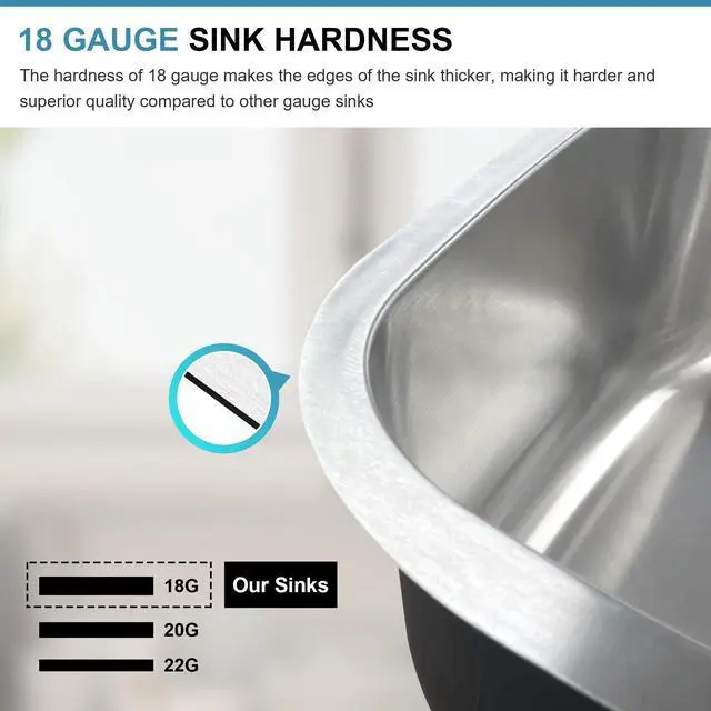 Alt view image 6 of 6 - 32 Inch Undermount 60/40 Stainless Steel Double Bowl Kitchen Sink | 304 Stainless Steel, 18 Gauge Thickness, Commercial Grade Satin Finish, Basket Strainer Included, 32" x 20-7/8" x 9"