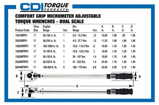 Alt view image 2 of 6 - Cdi CDI Torque Wrench,1/2Dr,20-150 ft.-lb. 1503MFRPH - 1 Each