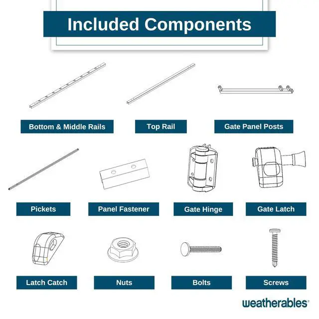 Alt view image 5 of 6 - Livingston Aluminum Gate Kit DIY Kit for Backyard and Garden Fencing, Made with Durable Powder-Coated Aluminum that Combats Rust, Fading, and Corrosion (4 Wide Gate Kit)