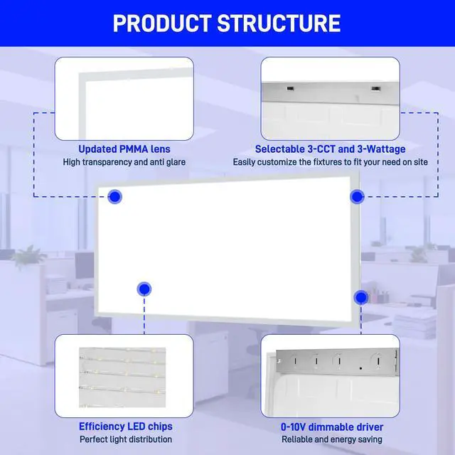 Alt view image 4 of 6 - 2x4 LED Flat Panel Light, DLC Listed, 0-10V Dimmable, 40/50/60W & CCT 4000K/5000K/6500K Selectable, Drop Ceiling Recessed Fixture for Office,Classroom,Hospital,Retail,Garage,115LM/W, 6 Pack