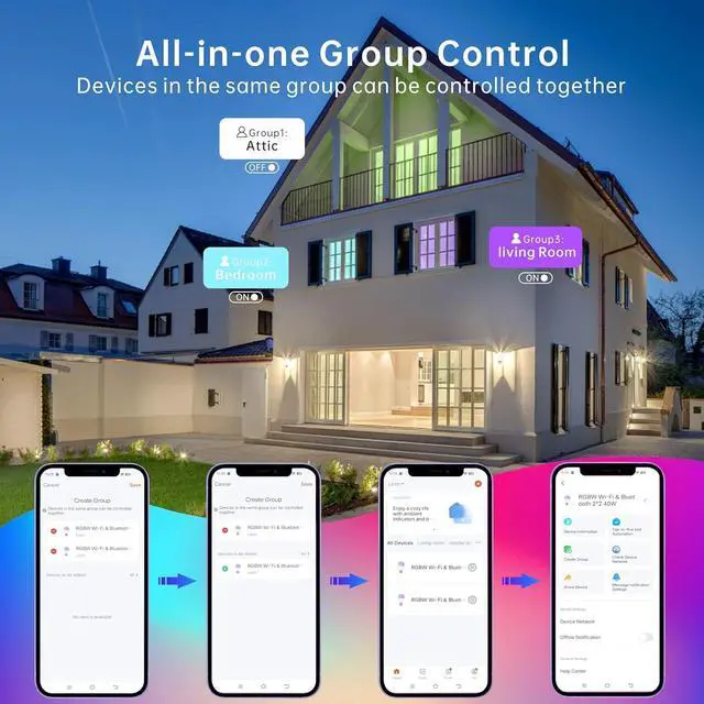 Alt view image 5 of 6 - 4 Pack 2X4 FT LED RGBW 5000K Multicolor Flat Panel, Light Remote & App Controlled 60W 6600lm Color Changing LED Panel Light Smart Wi-Fi Drop Ceiling Light with Alexa/Google Assistant