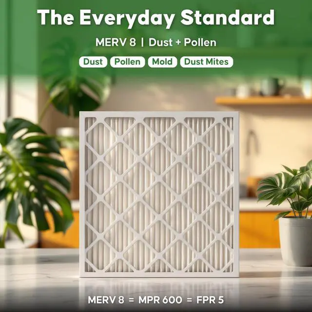 Alt view image 2 of 6 - 19 7/8x21 1/2x1 MERV 8 High Efficiency Pleated Air Filter, 12-Pack, Electrostatic AC Furnace HVAC Replacement, Captures Dust Pollen Pet Dander Mold Lint (19.875x21.5x0.75)