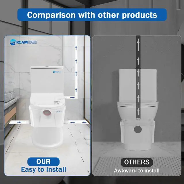 Alt view image 6 of 6 - Macerator Pump,500WMacecrating Toilet Pump for Basement with 4 Water Connections for Macerating Toilet,Cooking Sink,Laundry