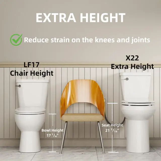 Alt view image 5 of 6 - Tall Toilet 21 Inch, Comfort Elongated 21" High Toilets For Seniors, Two-Piece Extra Tall Toilet for Bathroom, 1.28 GPF Single Flush, Soft-Closing Seat, 12-Inch Rough-In