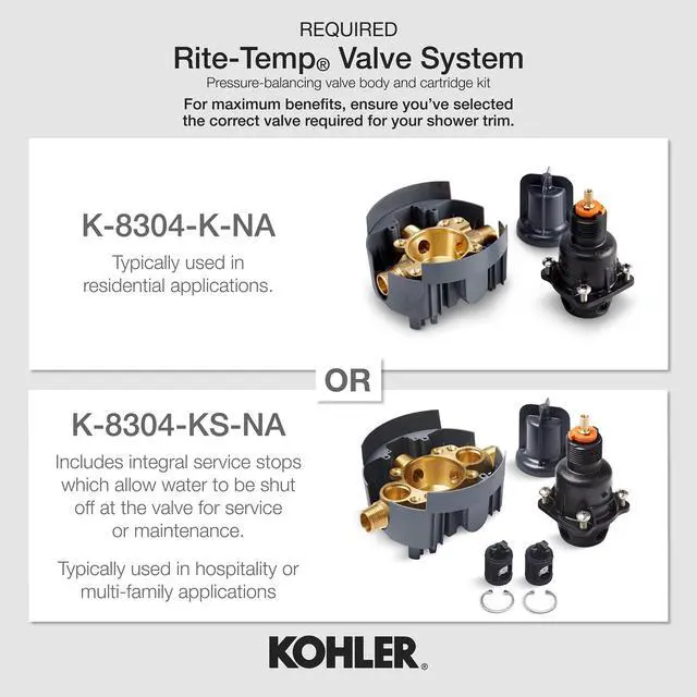 Alt view image 4 of 5 - K-TS97074-4Y-BL Pitch Rite-Temp Bath and Shower Trim Kit, 2.5 GPM, Matte Black
