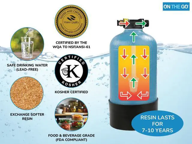 Alt view image 2 of 6 - Portable Water Softener, 16,000 Grain Capacity, Double Softener, Standard Head, Made in USA