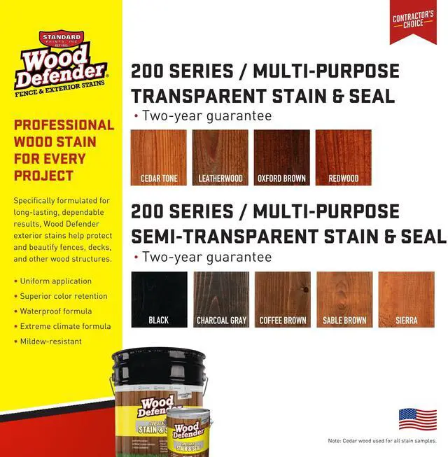 Alt view image 3 of 6 - 200 Series Cedar Tone Transparent Stain & Sealer 5-Gallon