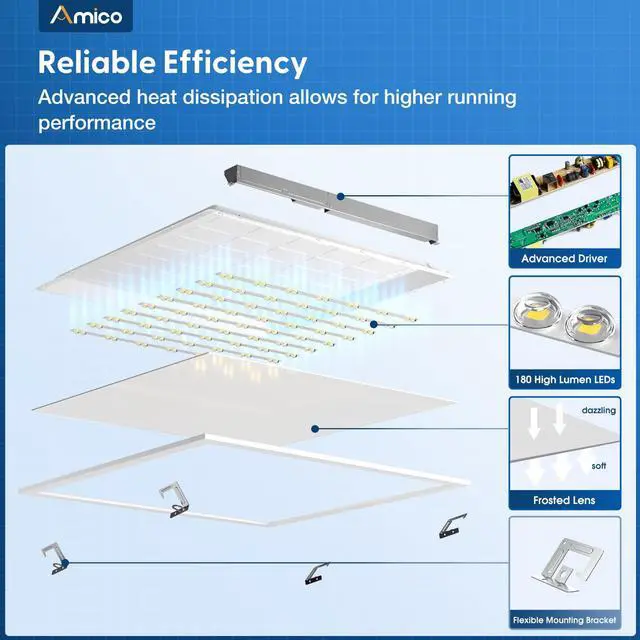 Alt view image 4 of 5 - 6 Pack 2x2 LED Flat Panel Light 5000LM Adjustable, 0-10V Dimmable Troffer LED Drop Ceiling Light Fixtures, 4000K/5000K/6500K Selectable for Office - Dustproof ETL Listed, FCC, DLC