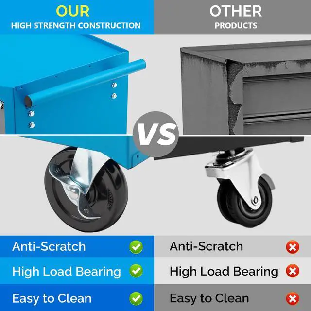 Alt view image 6 of 6 - 5-Drawer Rolling Tool Chest w/Drawers & Lock, Tool Storage Cabinet with Lockable Wheels, Top Cushion & Drawer Liners, Tool Organizer Box for Garage, Warehouse & Repair Shop