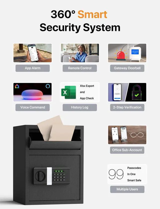 Alt view image 2 of 2 - FORFEND Smart Money Safe App Alarm | Kidnap Alarm, Tamper Proof, Voice Command Depository Drop Safe Box Anti-Pry| Multi-User Cash Safe for Home Office
