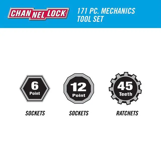 Alt view image 3 of 5 - 171-Pc Mechanics Tool Set (39053)