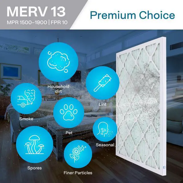 Alt view image 4 of 6 - 21x24.5x1 MERV 13 Pleated Filter Air Filters (6 Pack)
