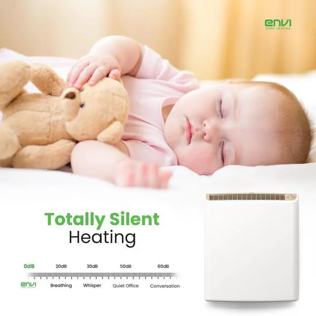 Alt view image 5 of 6 - MAX 220 Volt Hardwired Electric Panel Wall Heater for Large Rooms 1000 Watts, 24/7 Heating Safety Sensor Protection, Patented Quiet Fanless Design, Easy 2-Min Install Indoor Space Heater, USA Made