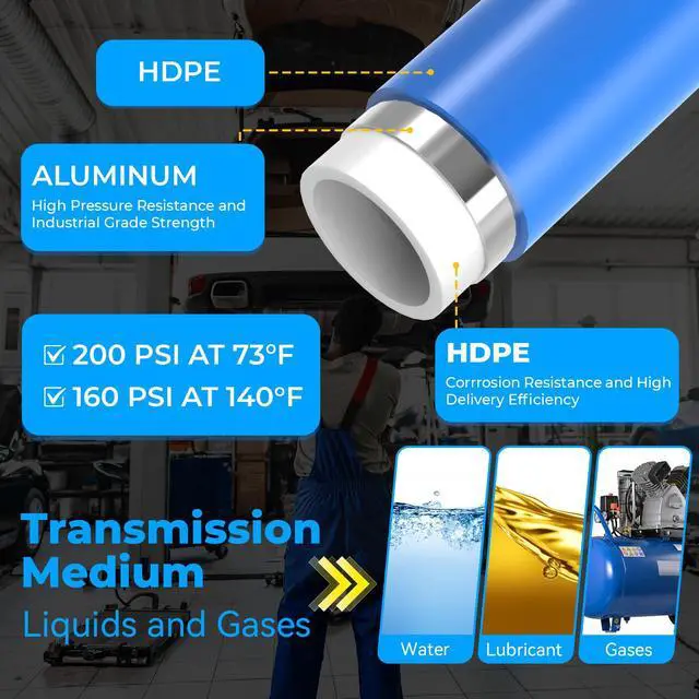 Alt view image 2 of 6 - Shop Air line kit 3/4"×100'&200'&300' HDPE-Aluminum-HDPE Air Tubing Compressed Air Line Kit for Air Compressor Accessories Leak Proof&Easy to Install Compressed Air Piping System for Garage