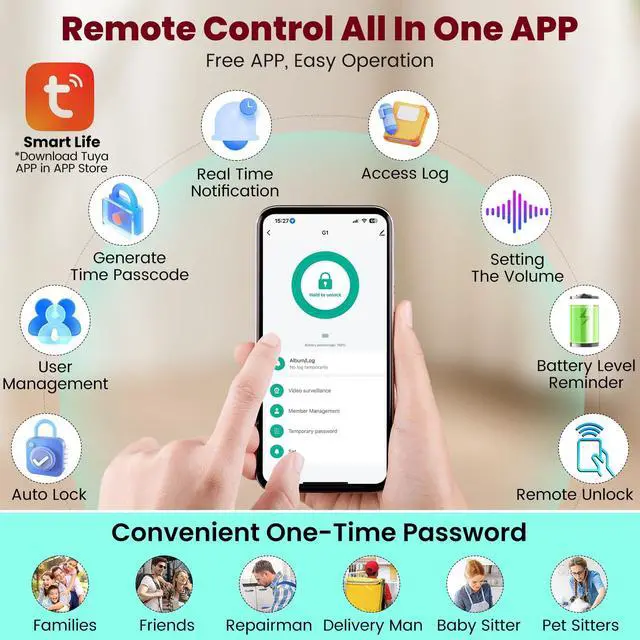 Alt view image 5 of 6 - G1 Rechargeable Keyless Entry Deadbolt- 6-in-1 Smart Lock with Camera & Doorbell, Wi-Fi Smart Door Lock for Front Door with Fingerprint, Auto Locks, App Remote Light Sliver