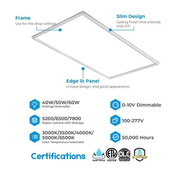 Alt view image 2 of 6 - 2x4 FT Edge-Lit Frame LED Panel Lights,5CCT Selectable 3000K-6500K, 2600/3900/5200LM,20W/30W/40W Switch Grid Drop Ceiling Lights,0-10V Dimmable,Damp Rated,100-277V,ETL Listed (2 x 4-6 Pack)