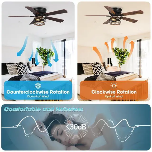 Alt view image 5 of 6 - Flush Mount Ceiling Fans with Lights and Remote, 48 Inch Farmhouse Ceiling Fan for Bedroom Living Room, Black Low Profile Outdoor Ceiling Fans for Patios, 3-Speed AC Motor, Reversible Airflow, Timer