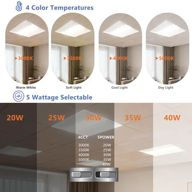 Alt view image 2 of 6 - RMC 2x2 led troffer Light Fixture,5 Selectable Power (20W/25W/30W/35W/40W), 4CCT Adjustable (3000K5000K),Up to 5600 Lumens,010V Dimmable,AC 100277V,ETL Certified 4-Pack