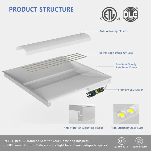 Alt view image 5 of 6 - RMC 2x2 led troffer Light Fixture,5 Selectable Power (20W/25W/30W/35W/40W), 4CCT Adjustable (3000K5000K),Up to 5600 Lumens,010V Dimmable,AC 100277V,ETL Certified 4-Pack