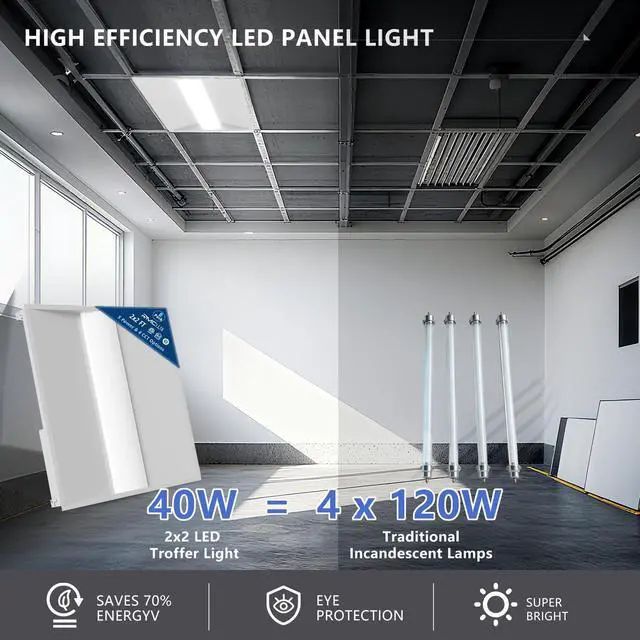 Alt view image 6 of 6 - RMC 2x2 led troffer Light Fixture,5 Selectable Power (20W/25W/30W/35W/40W), 4CCT Adjustable (3000K5000K),Up to 5600 Lumens,010V Dimmable,AC 100277V,ETL Certified 4-Pack