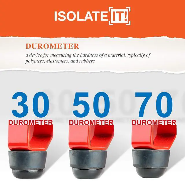 Alt view image 5 of 6 - 1.5" Dia Sorbothane Hemisphere Rubber Bumper Non-Skid Feet with Adhesive (25, 70 Duro)