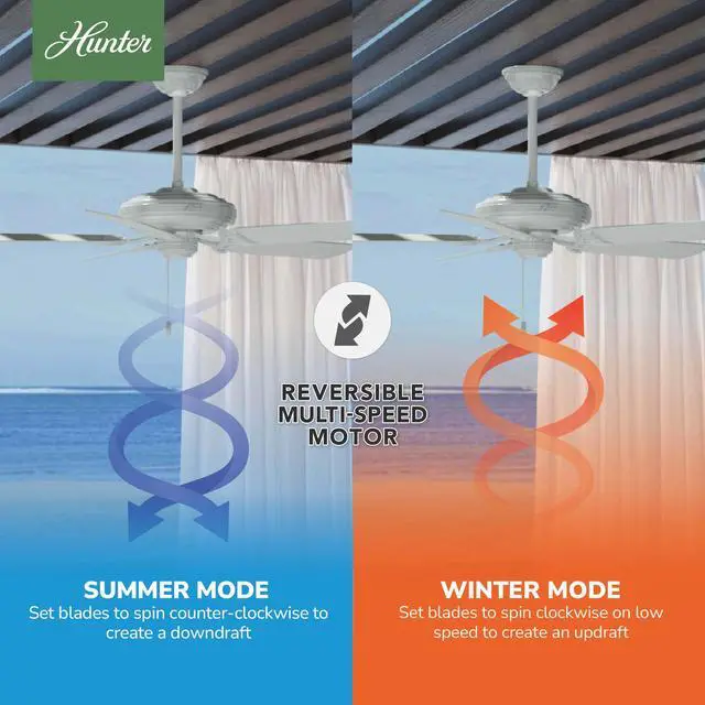 Alt view image 4 of 6 - 52 inch Outdoor or Indoor Ceiling Fan No Light - White Ceiling Fan without Light, For Patio, Porch, Garage, or Living Room, Standard Mount, 5 Blades, Pull Chain - Sea Air 53054, White
