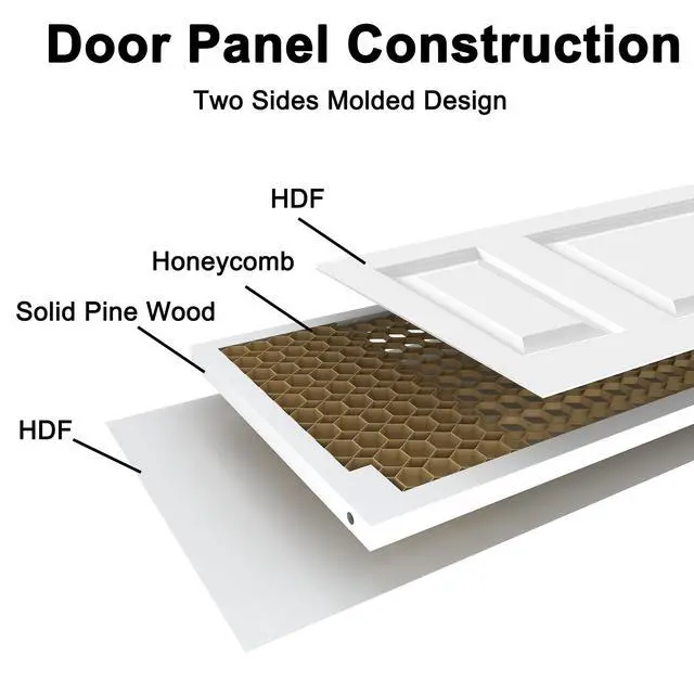 Alt view image 4 of 6 - 24 in.x 80 in. Bifold Barn Door, 6 Panel White Primed Bifold Closet Door, Hollow Core Interior Barn Doors with Hardware Kit