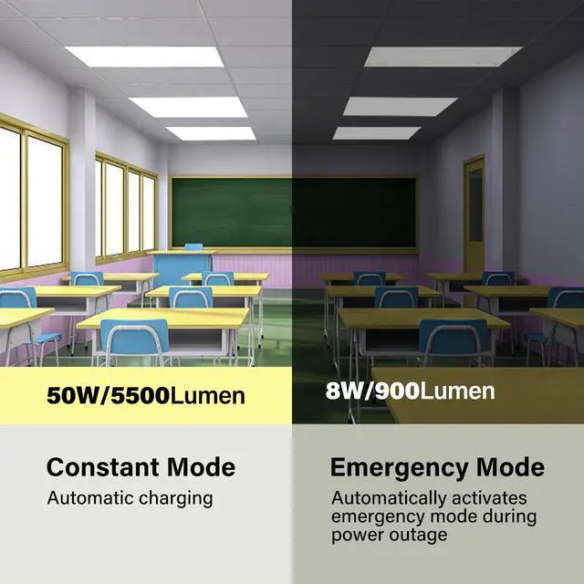 Alt view image 2 of 6 - 2-Pack 2x4 LED Flat Panel Light with Emergency Battery Backup, 90-Min Emergency Mode at 8W, 30W/40W/50W Wattage Switchable, 3000K/4000K/5000K Selectable, 100-277V, 0-10V Dimmable, UL & ETL