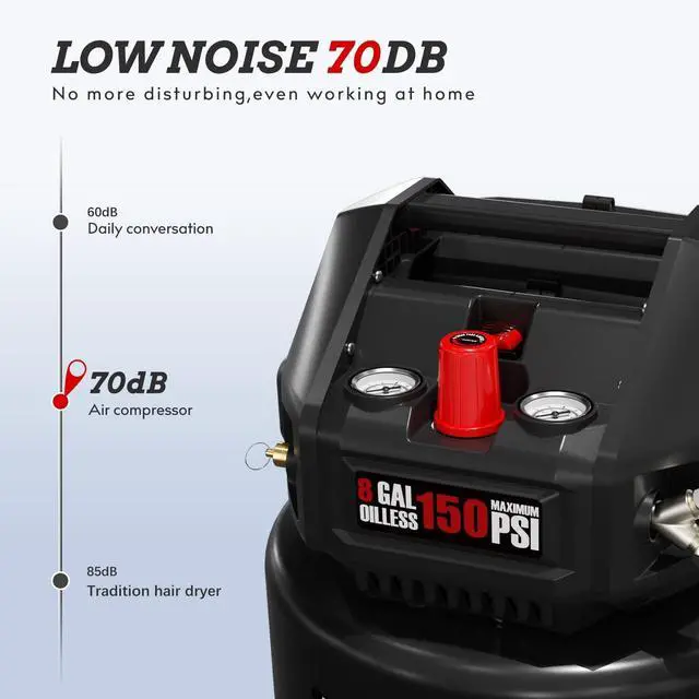 Alt view image 2 of 6 - 8 Gallon Portable Air Compressor, 2HP Motor 2.8SCFM@90 PSI,3.8SCFM@40PSl Max 150PSI Oil Free Air Compressor Tank, Garage Air Compressors for Car Repair, Spray Painting, Woodwork Nailing