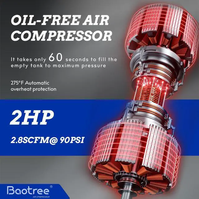 Alt view image 3 of 6 - 8 Gallon Portable Air Compressor, 2HP Motor 2.8SCFM@90 PSI,3.8SCFM@40PSl Max 150PSI Oil Free Air Compressor Tank, Garage Air Compressors for Car Repair, Spray Painting, Woodwork Nailing