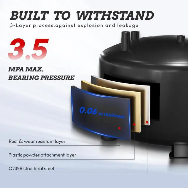 Alt view image 6 of 6 - 8 Gallon Portable Air Compressor, 2HP Motor 2.8SCFM@90 PSI,3.8SCFM@40PSl Max 150PSI Oil Free Air Compressor Tank, Garage Air Compressors for Car Repair, Spray Painting, Woodwork Nailing