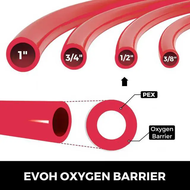 Alt view image 3 of 6 - PEX-B Pipe 2 Rolls of 1/2 Inch X 300 Feet,Oxygen Barrier Flexible Pipe Tubing,Red&Blue for Hydronic Radiant EVOH Floor Heating, Water Plumbing Applications with Cutter& Clamps