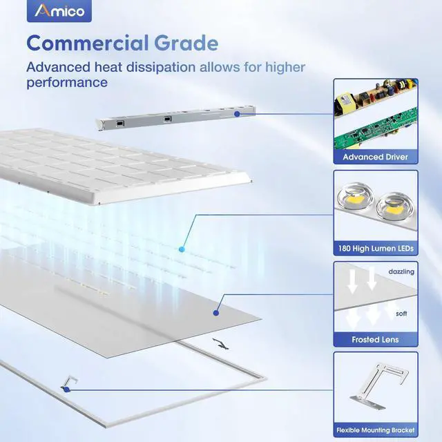 Alt view image 4 of 6 - 4 Pack 9000LM 2x4 LED Flat Panel Light Fixture, 72W, 3500K/4000K/5000K/5700K/6500K 5CCT Selectable Drop Ceiling Office Lights, 0-10V Dimmable, LED Drop Ceiling Light Fixtures, ETL/DLC