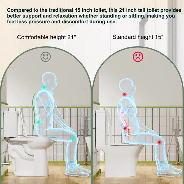 Alt view image 2 of 6 - 21" Elongated Extra Tall Toilets, Standard 12" Rough in Bathroom Toilet & Powerful Single Flush 1.28gpf High Toilet With Comfortable Soft Closing Seat, Ideal for Seniors, Handicap, Tall