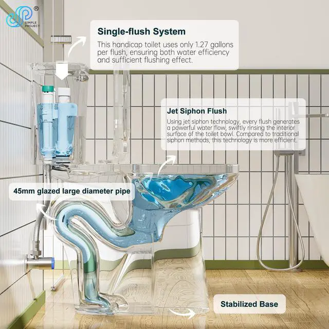 Alt view image 3 of 6 - 21" Elongated Extra Tall Toilets, Standard 12" Rough in Bathroom Toilet & Powerful Single Flush 1.28gpf High Toilet With Comfortable Soft Closing Seat, Ideal for Seniors, Handicap, Tall