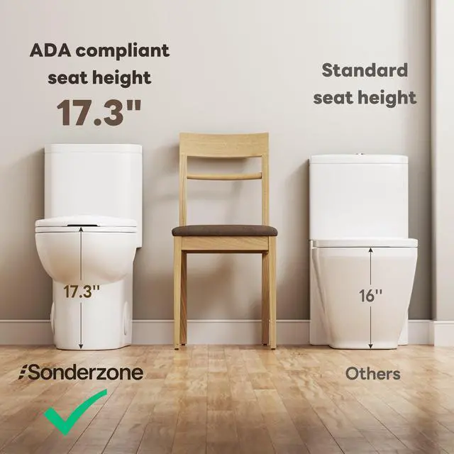 Alt view image 3 of 6 - Elongated One Piece Toilet for Bathroom, Modern 17.3" ADA Comfort Height Design, Soft Closing Seat, High Efficiency Dual Flush (1.1/1.6 GPF), 12" Rough-In, MAP 1000g, White Toilet Bowl