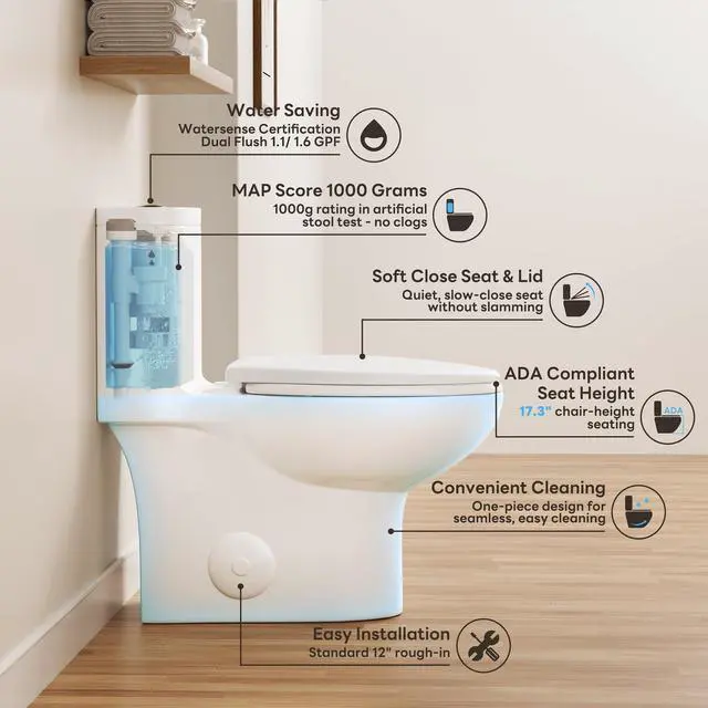 Alt view image 6 of 6 - Elongated One Piece Toilet for Bathroom, Modern 17.3" ADA Comfort Height Design, Soft Closing Seat, High Efficiency Dual Flush (1.1/1.6 GPF), 12" Rough-In, MAP 1000g, White Toilet Bowl
