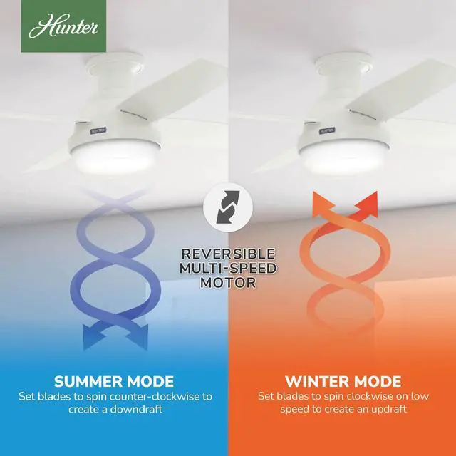 Alt view image 5 of 6 - 44 inch Outdoor or Indoor Ceiling Fan with LED Light and Remote Control - Low Profile Mount Ceiling Fan, 4 Blades, For Patio, Porch, Garage, or Living Room, Quiet - Dempsey 50399, Fresh White