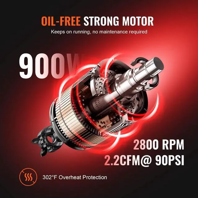 Alt view image 2 of 6 - 4.8 Gallon Air Compressor, 1.2HP 2.2 CFM@90PSI Oil Free Air Compressor Tank & Max. 116PSI Pressure, 70 dB Ultra Quiet Compressor for Auto Repair, Tire Inflation, Spray Painting, Woodwork Nailing
