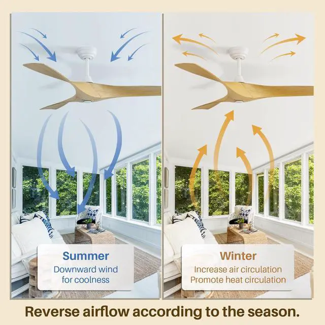 Alt view image 6 of 6 - 52 Inch Propeller Ceiling Fan No Light, Remote Control, 6 Speeds Noiseless DC Motor, 3 ABS Blades, Indoor Outdoor Ceiling Fans for Living Room, Bedroom, Patio